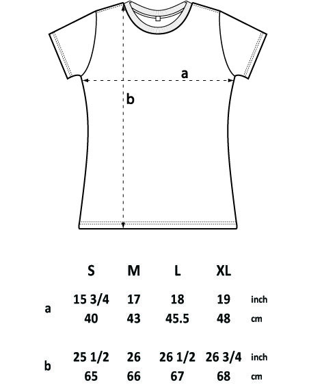 Picture of sizing guide